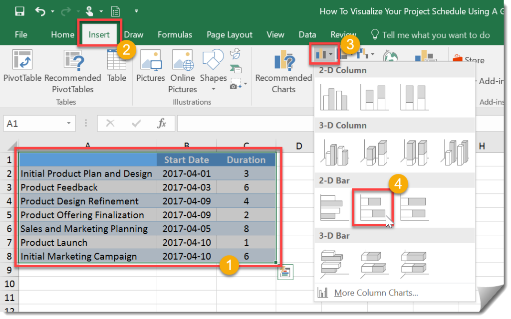 how to visualize your project schedule using a gantt style how to construct a gantt chart in excel