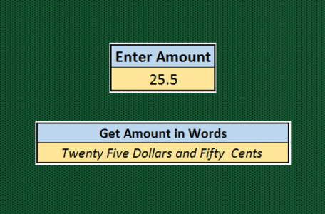 Convert Amount in NUMBERS To English WORDS In Excel