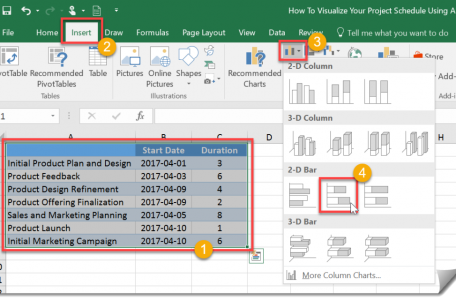 VISUALIZE PROJECT SCHEDULE USING GANTT STYLE CHART