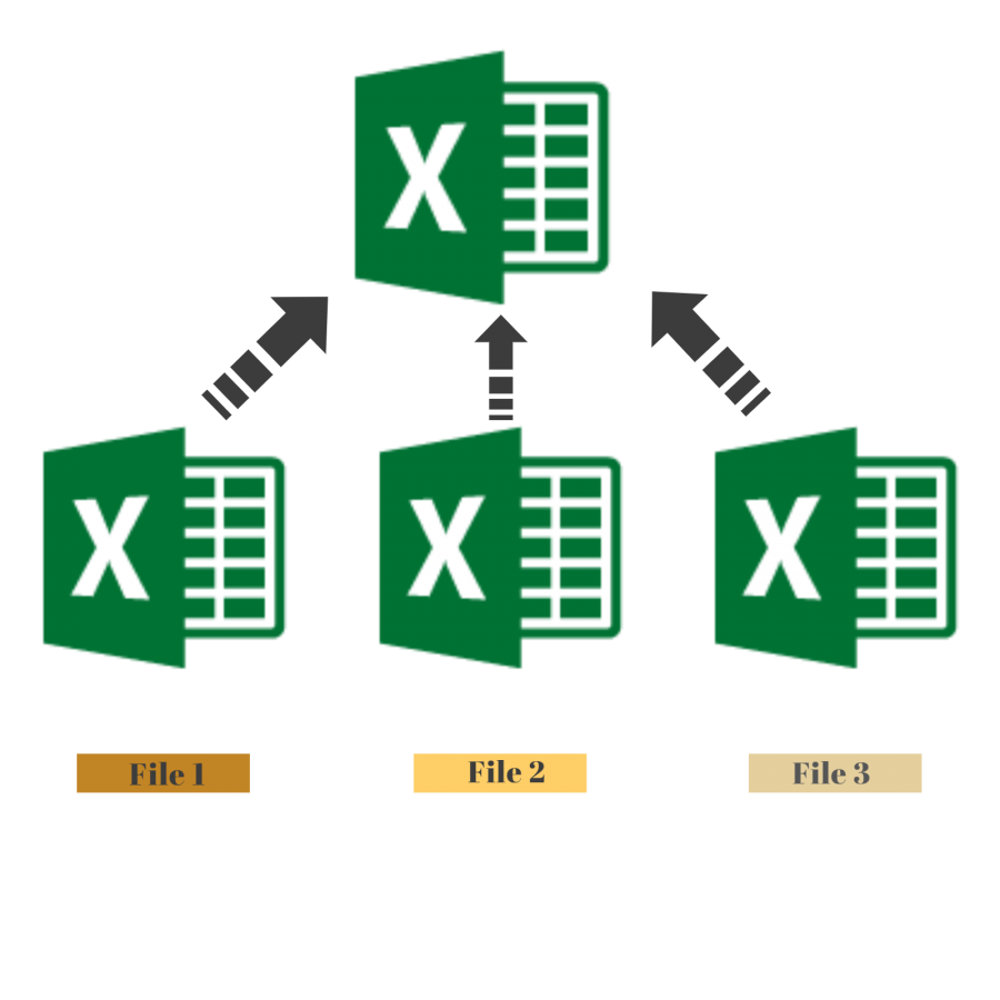 how-to-combine-multiple-workbooks-to-one-workbook-in-excel-6-ways