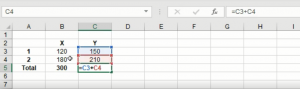 Editing formulas in the Formula Bar or directly in the Cell