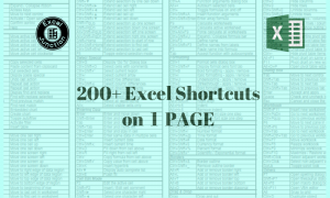 200 MS Excel Shorcuts on 1 Page