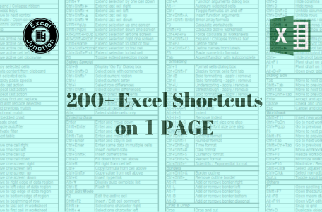 200 MS Excel Shorcuts on 1 Page