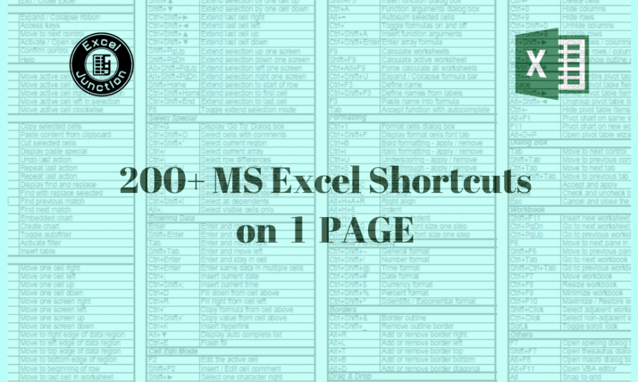 200-ms-excel-shortcuts-on-1-page-excel-junction